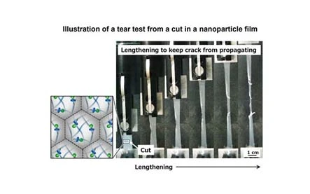 Collaborative research project leads to development of crack-resistant material by Yokohama